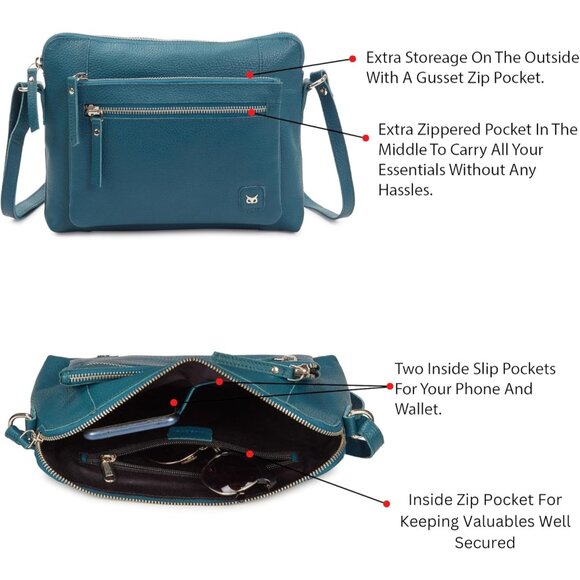 Women Teal Imported Leather Polyester Crossbody Sling Shoulder Crossover Bag - Picture 4 of 6